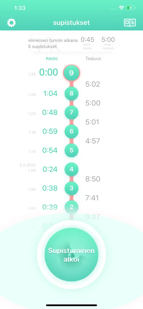 Supistuslaskuri - raskausapp