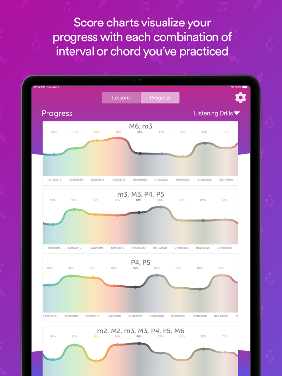 Ear Training University iPad screenshot 4 - Music app