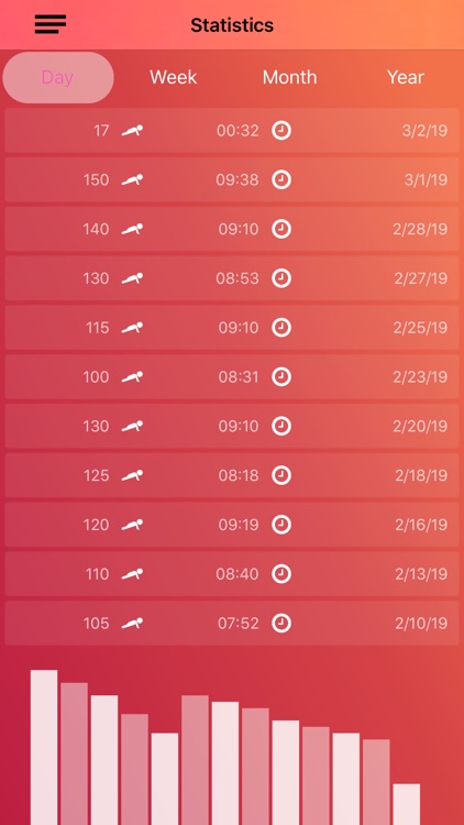 Push The Limits screenshot-4