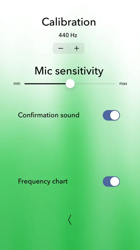 Classical Guitar Tuner Pro