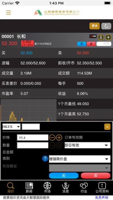 SDHG International Securiti... Screenshot