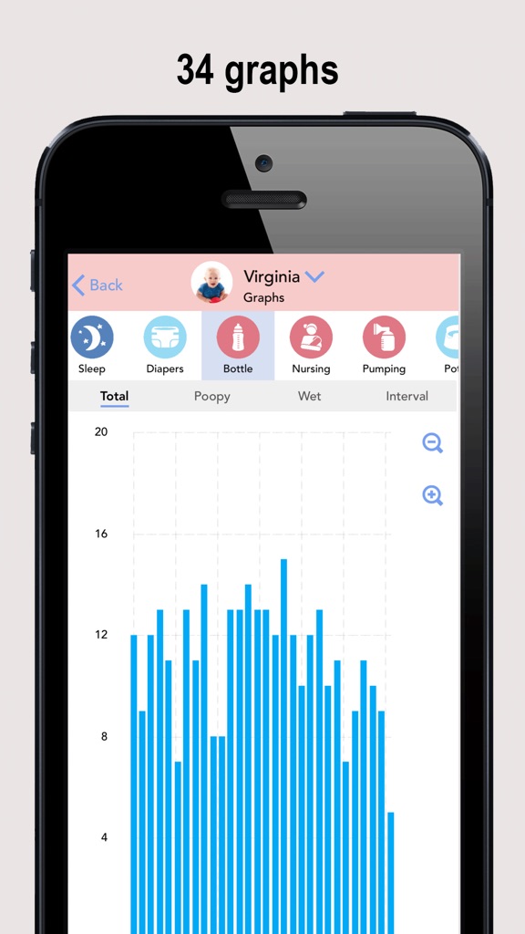 【图】Baby Connect (Baby Tracker)(截图2)