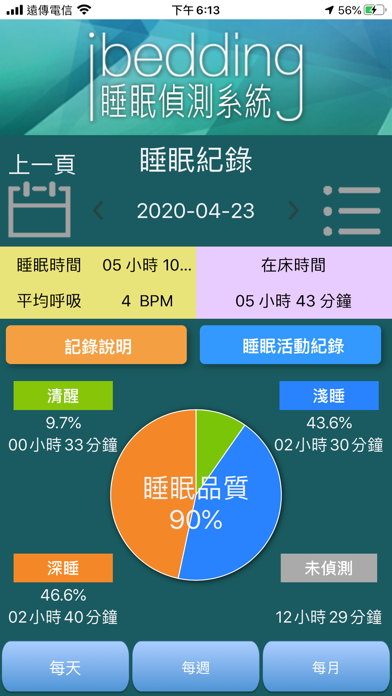 iBedding Screenshot