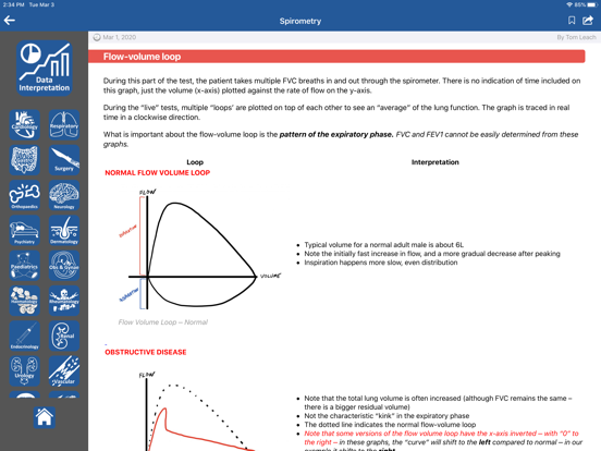 almostadoctor iPad screenshot 8 - Medical app