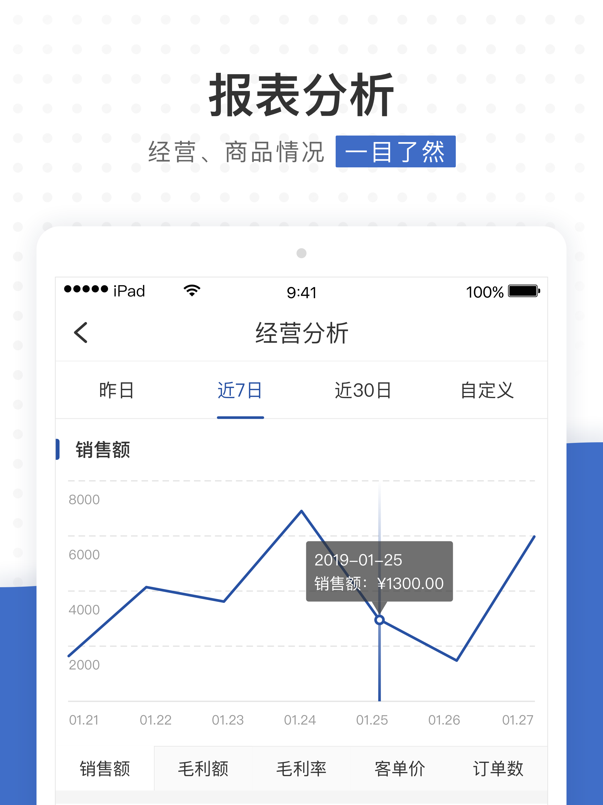 百灵新零售