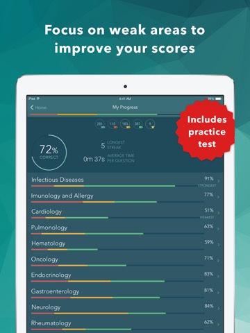 USMLE Internal Medicine Q&Aのおすすめ画像1