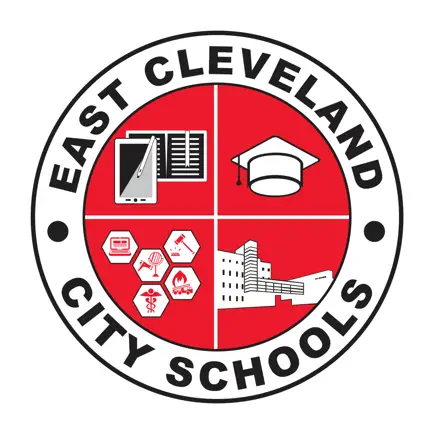 East Cleveland City Schools Cheats