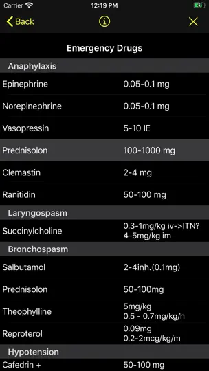 Capture d'écran de AnesthoCalc sur iPhone 5