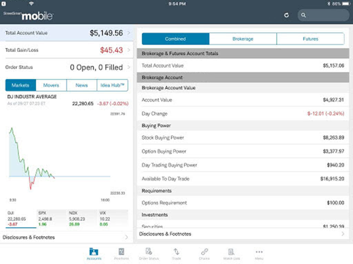 StreetSmart Mobile for iPad