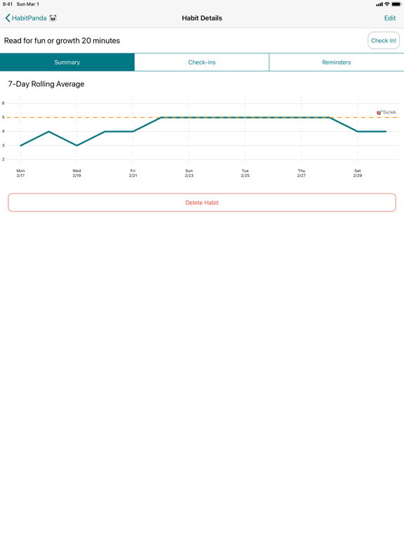 HabitPanda iPad screenshot 2 - Productivity app