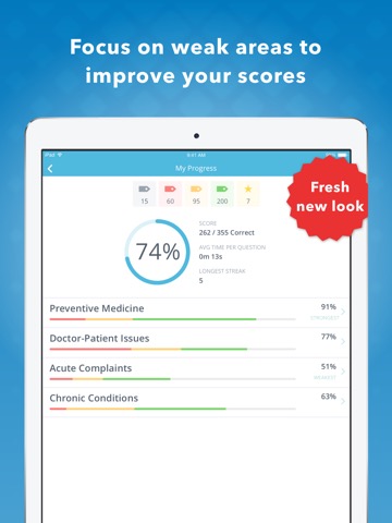 USMLE Family Medicine PreTestのおすすめ画像2