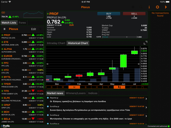Screenshot #5 pour Plexus