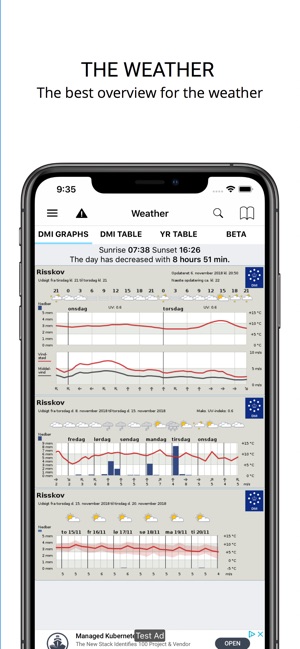 Weather from DMI and YR on the App Store