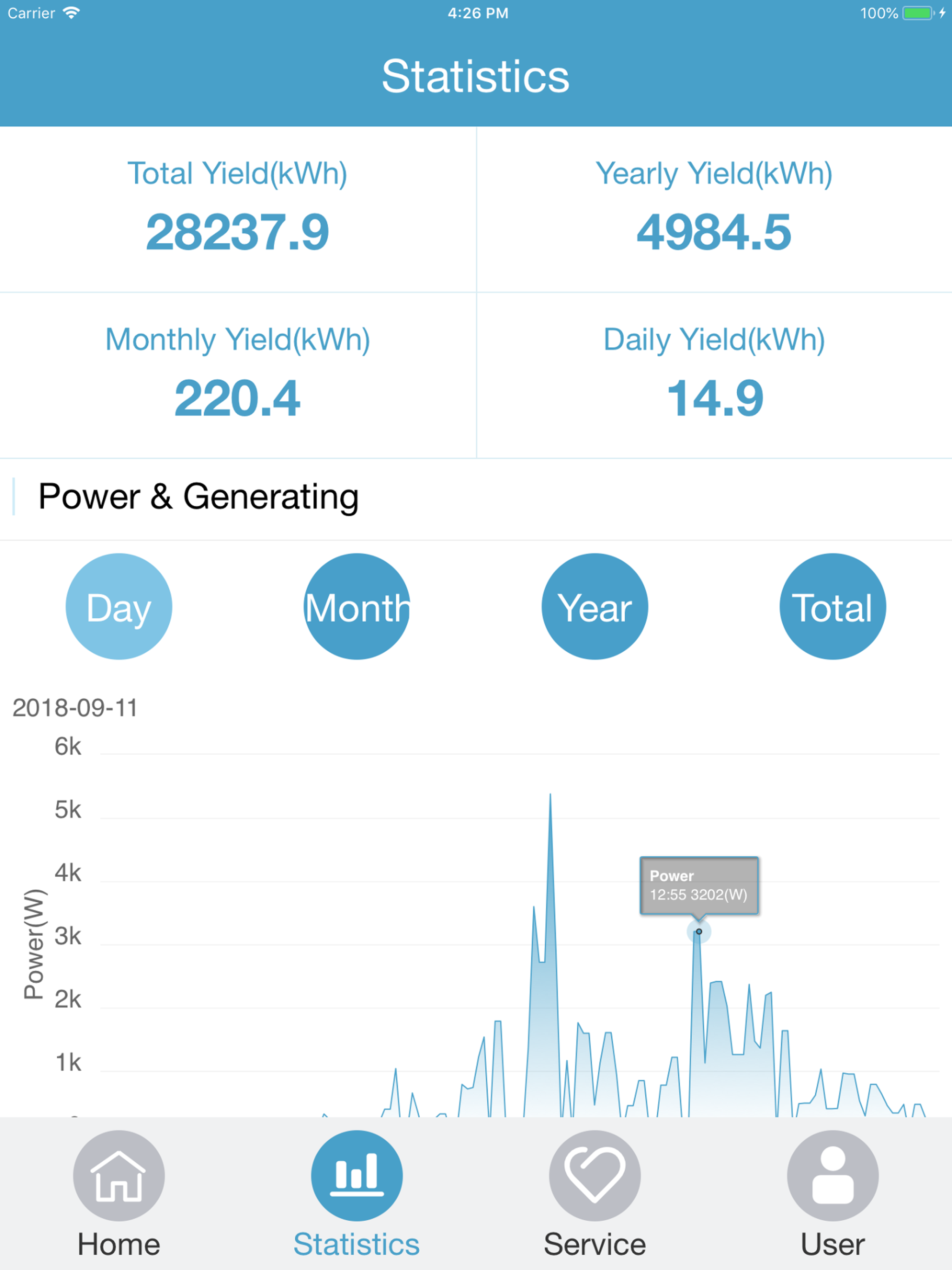 Empalux Solar screenshot 4