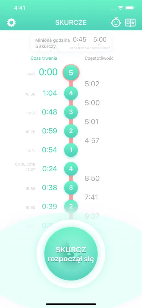 Czasomierz skurczy 9m