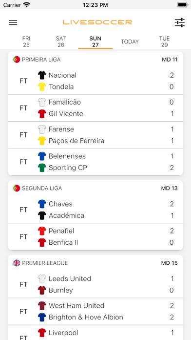 Livesoccer Football Scores By Present Technologies Ios United States Searchman App Data Information