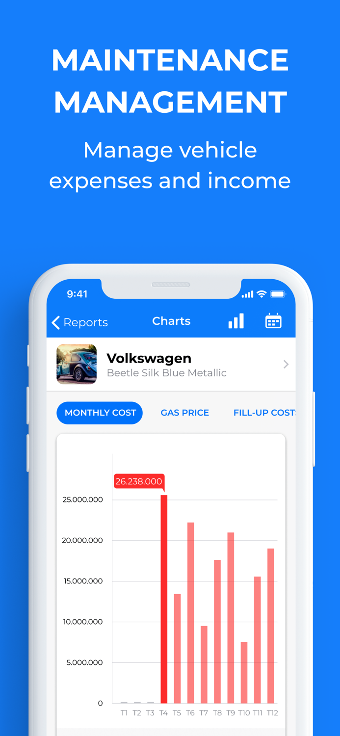 Car - Be Your Assistant