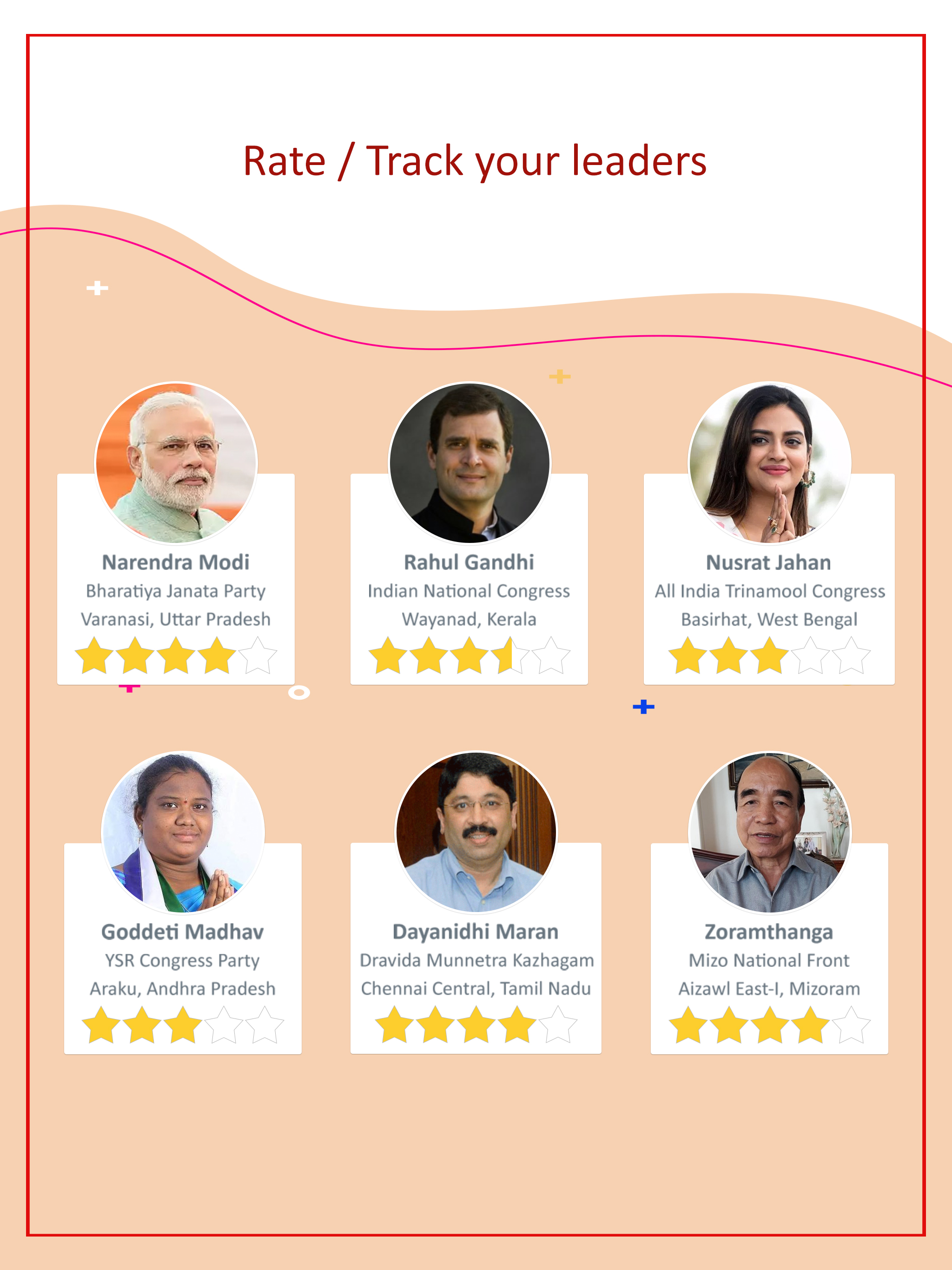 Raajneeti
