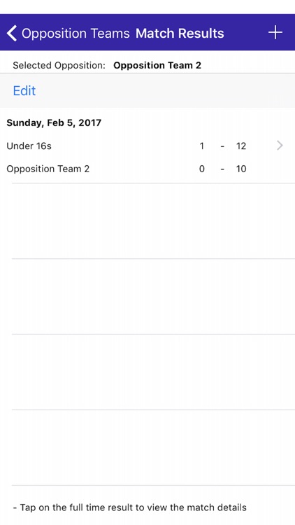 GAA Stats