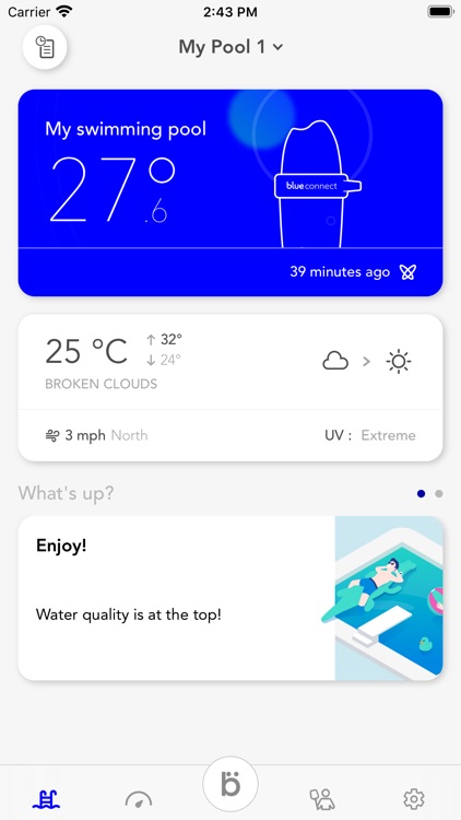 Blueriiot - Blue Connect