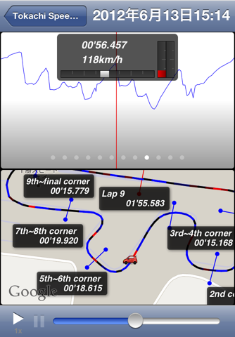 Kawabatafarm Laps screenshot 2