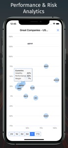 Pininvest Portfolio Management screenshot #3 for iPhone