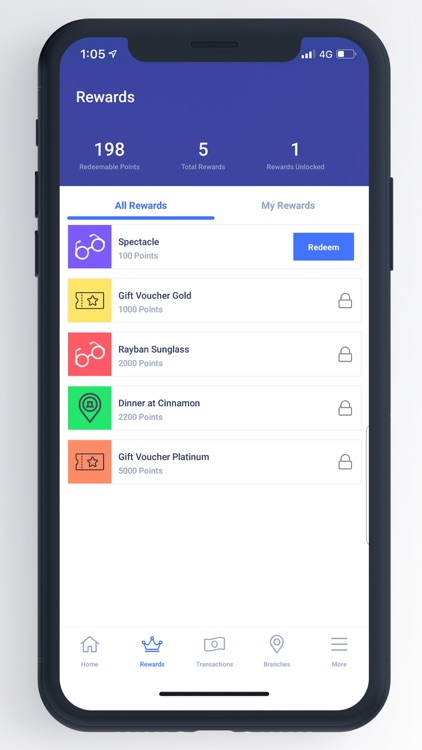 Vision Care Optical Services