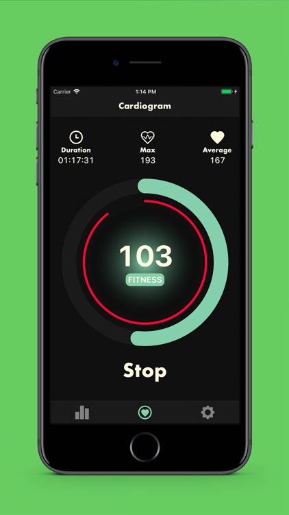 Cardiogram