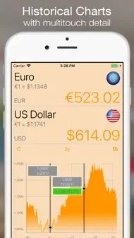 Currency+ (Currency Converter) iphone resimleri 3
