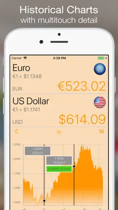 Currency+ (Currency Converter) iPhone image 3
