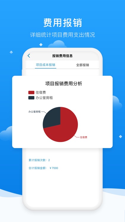 云领SaaS screenshot-5