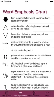 adding melody to your voice iphone images 3