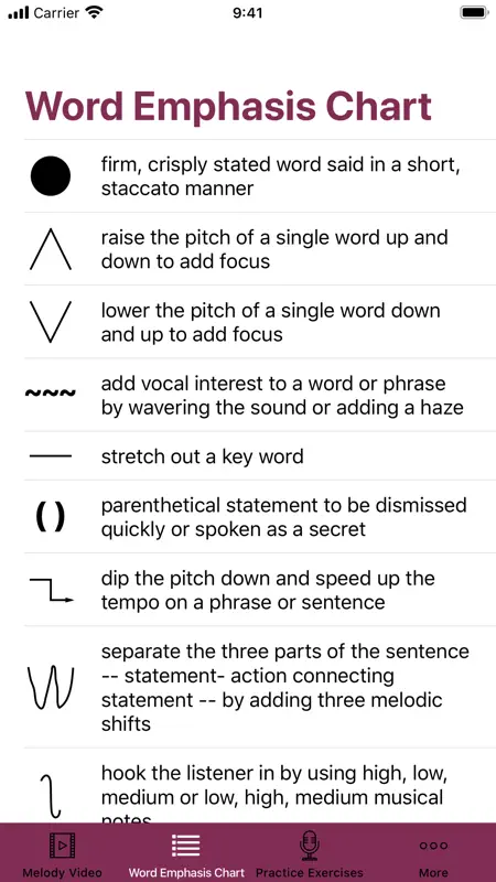 Adding Melody To Your Voice screenshot 3 of 5