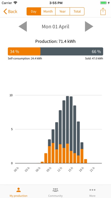 Kopernicus screenshot-3