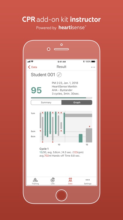 CPR add-on kit Instructor