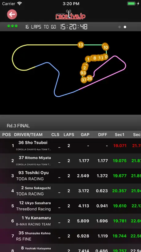 RaceLive