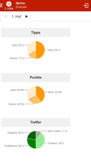 Screenshot von Kicktipp auf dem iPhone 5