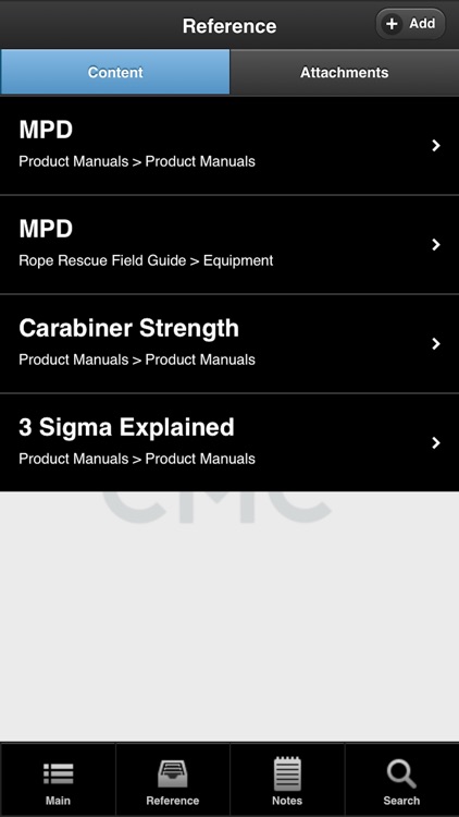 CMC Field Guide