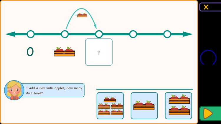 Multiplication Tables & Apples