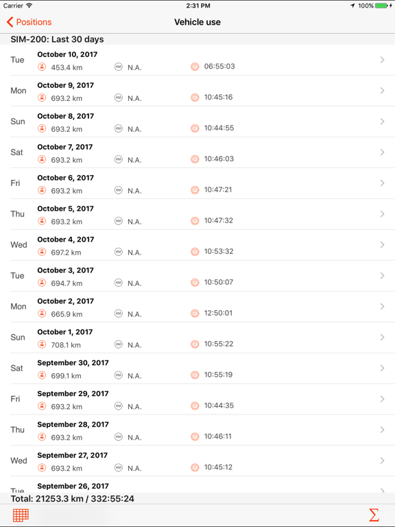 Screenshot #5 pour NavCenter