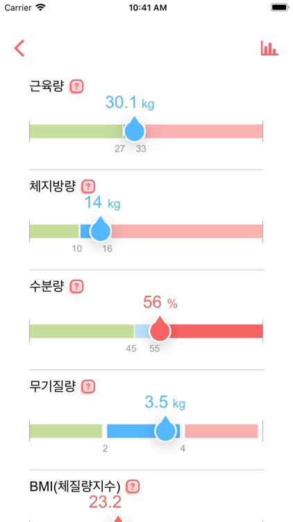 NUC Smart Juicer (엔유씨)