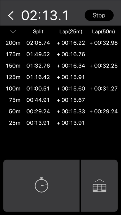 Screenshot #2 pour Watch for Swimming Race