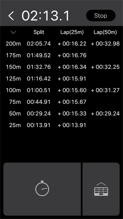 Watch for Swimming Race