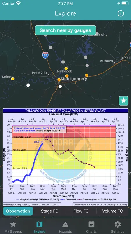 River Levels & Flows screenshot 2 of 8