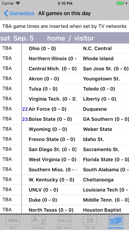 Gridiron 2020 College Football screenshot-3