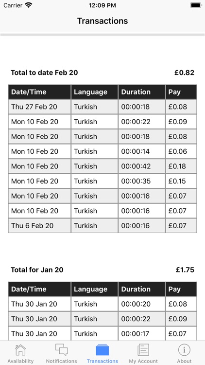 DALInterpreter screenshot-4
