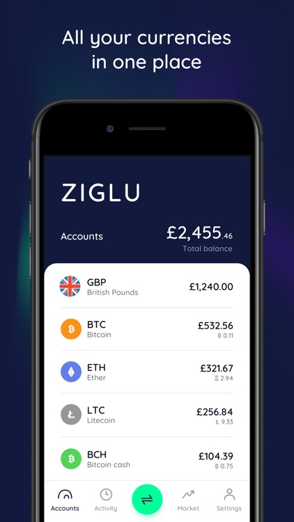 Ziglu - Buy & Sell Bitcoin