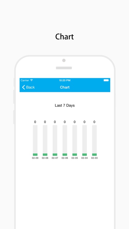 25 minutes - Time Management