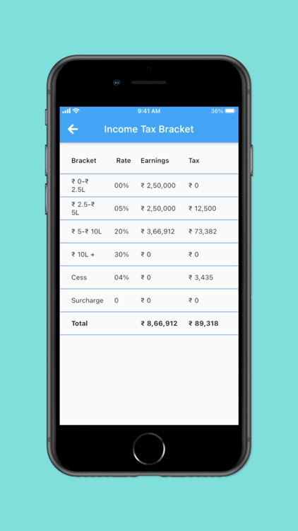 Tapraisal-Income Tax Cal India screenshot-7