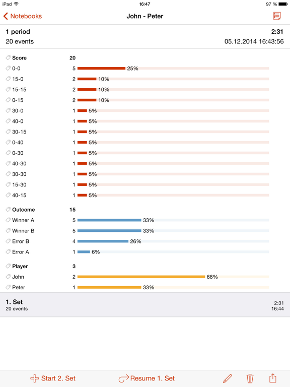 myDartfish Note iPad screenshot 4 - Sports app